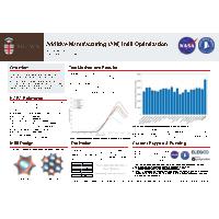 Thumbnail for Additive Manufacturing (AM) …